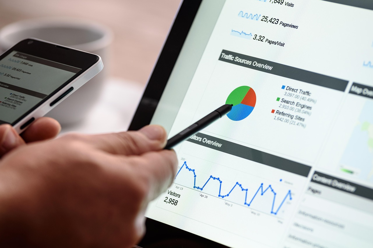 Campanhas de Google Ads gerando leads para automação de WhatsApp
