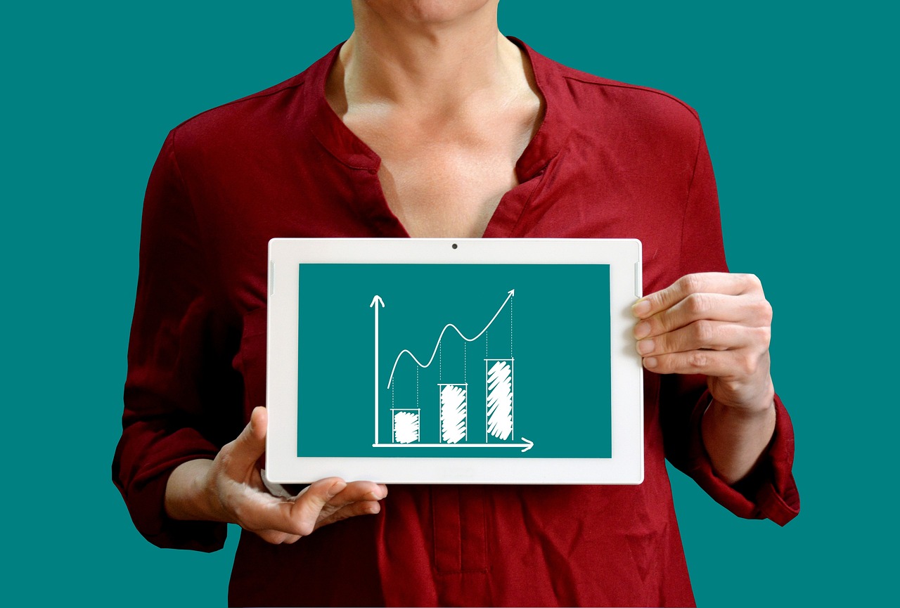 Resultados de vendas após automação de leads no WhatsApp e Google Ads