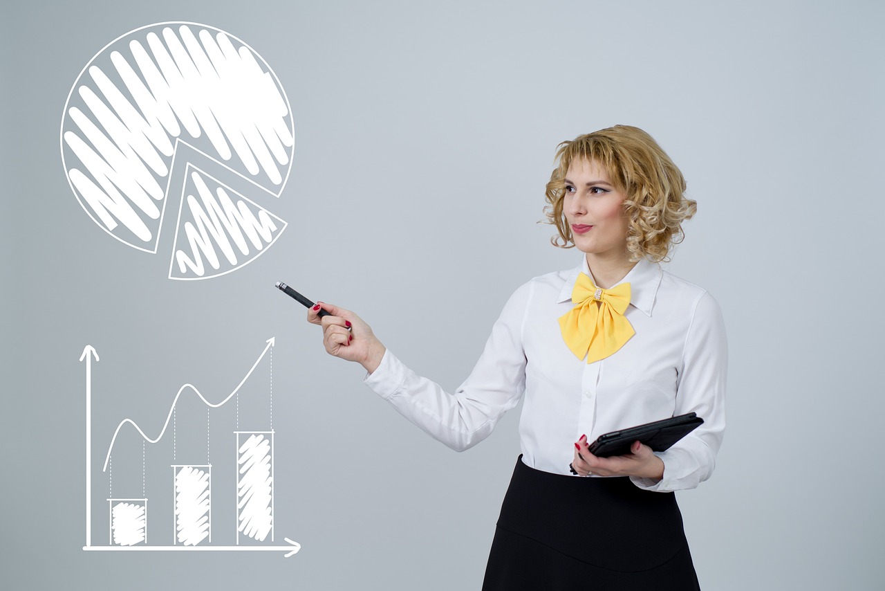Empresária analisando gráficos de resultados do marketing digital do salão de beleza