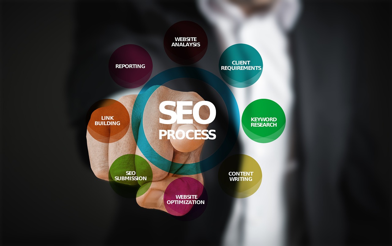 Empresário analisando resultados de SEO orgânico a longo prazo no Google